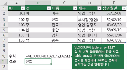 Excel Vlookup 1